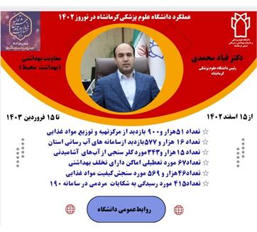 في الفترة من 15 مارس 1402 إلى 15 أبريل 1403، تم إجراء 51.900 زيارة لمركز إعداد وتوزيع الطعام.